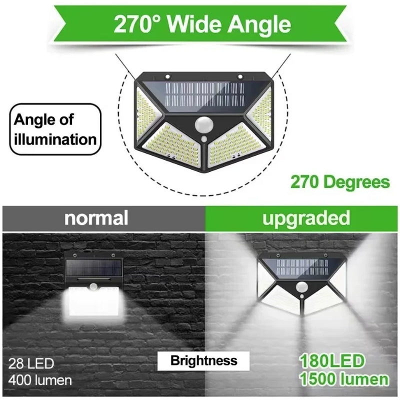 SolarGlow 100 LEDs | Luminária de Parede Solar para Jardim com Bateria