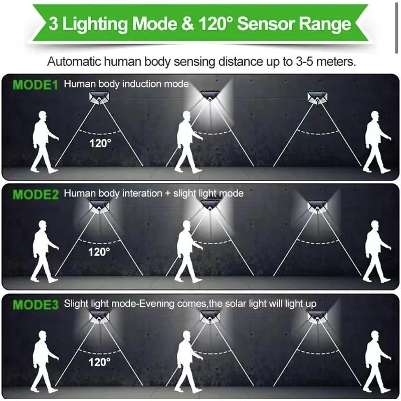 SolarGlow 100 LEDs | Luminária de Parede Solar para Jardim com Bateria